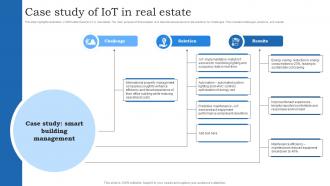 Case Study Of IoT In Real Estate