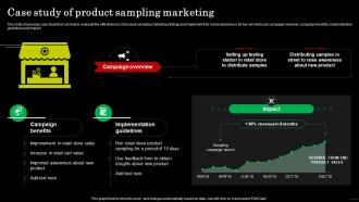 Case Study Of Product Sampling Marketing Strategic Guide For Field Marketing MKT SS