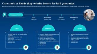 Case Study Of Shade Shop Website Launch For Lead Enhance Business Global Reach By Going Digital