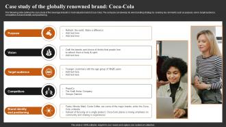 Case Study Of The Globally Renowned Brand Achieving Higher ROI With Brand Development