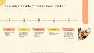 Case Study Of The Globally Renowned Brand Brand Development Strategy Of Food And Beverage