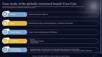 Case Study Of The Globally Renowned Brand Coca Cola Steps To Create Successful