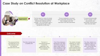 Case Study On Conflict Resolution At Workplace Training Ppt