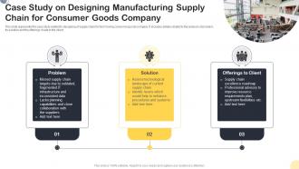 Case Study On Designing Manufacturing Supply Chain For Consumer Goods Company