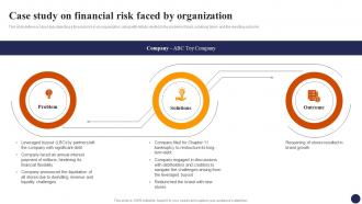 Case Study On Financial Risk Faced By Organization Effective Risk Management Strategies Risk SS