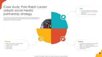 Case Study Polo Ralph Lauren Adopts Social Media Partnership Strategy