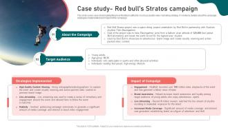 Case Study Red Bulls Stratos Campaign Content Marketing Strategy Formulation Suffix MKT SS