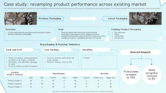 Case Study Revamping Product Performance Existing Business Strategy For Product Related Growth Strategy Ss