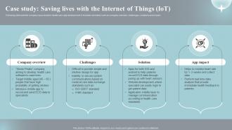Case Study Saving Lives With The Internet Iot Implementing Iot Devices For Care Management IOT SS