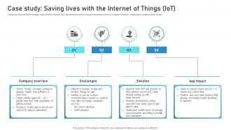 Case Study Saving Lives With The Internet Of Things IoT Guide To Networks For IoT Healthcare IoT SS V