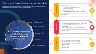 Case Study Smart Factory Transformation IoT Components For Manufacturing