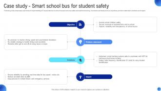 Case Study Smart School Applications Of IoT In Education Sector IoT SS V