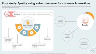 Case Study Spotify Using Voice Commerce For Customer Interactions