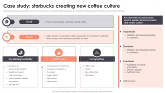 Case Study Starbucks Creating New Coffee Culture Branding To Build Brand Identity
