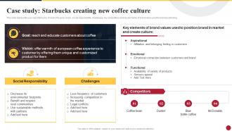Case Study Starbucks Creating New Coffee Culture Cultural Branding Leading To Expansion