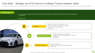 Case Study Strategic Use Of IoT Agricultural IoT Device Management To Monitor Crops IoT SS V