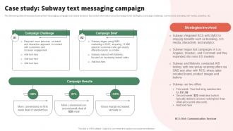 Case Study Subway Campaign Implementing Execute Permission Marketing Campaigns MKT SS V