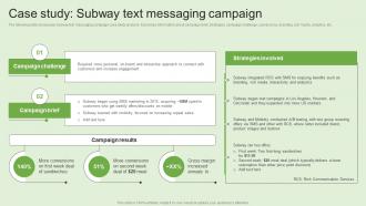 Case Study Subway Text Messaging Generating Customer Information Through MKT SS V