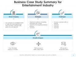 Case study summary business strategies individual entertainment growth
