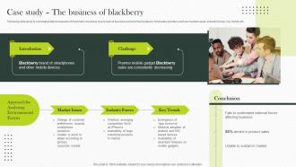 Case Study The Business Of Blackberry Implementing Strategies For Business