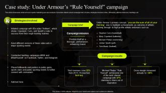 Case Study Under Armours Rule Yourself Campaign Comprehensive Guide To Sports