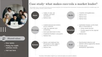 Case Study What Makes Coco Cola A Market Leader Developing Brand Leadership Capabilities