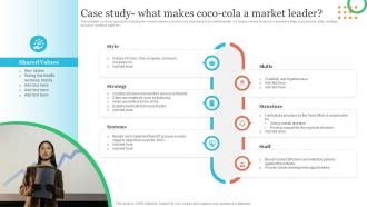 Case Study What Makes Coco Cola A Market Leader Strategic Brand Leadership Plan Branding SS V