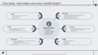 Case Study What Makes Coco Cola Strategic Brand Management To Become Market Leader