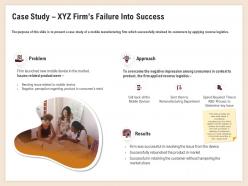 Case study xyz firms failure into success mobile devices ppt presentation shapes