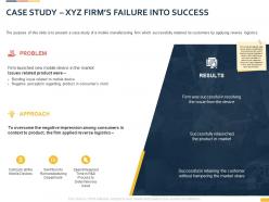 Case study xyz firms failure into success ppt powerpoint presentation skills
