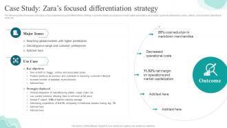 Case Study Zaras Focused Differentiation Strategies For Gaining And Sustaining Competitive Advantage