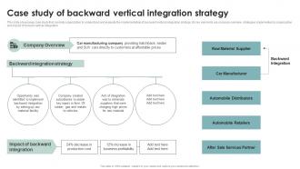 Case Vertical Integration Business Diversification Through Different Integration Strategies Strategy SS V