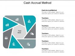 Cash accrual method ppt powerpoint presentation model deck cpb