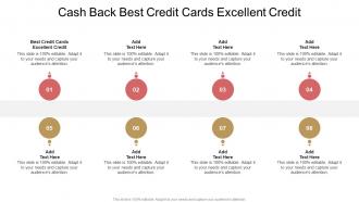 Cash Back Best Credit Cards Excellent Credit In Powerpoint And Google Slides Cpb