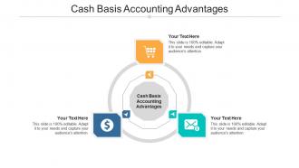 Cash basis accounting advantages ppt powerpoint presentation infographics example cpb