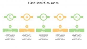 Cash Benefit Insurance In Powerpoint And Google Slides Cpb