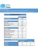 Cash Budget Dashboard Excel Spreadsheet Worksheet Xlcsv XL SS