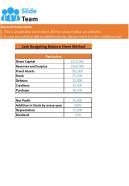 Cash Budgeting Excel Spreadsheet Worksheet Xlcsv XL Bundle V