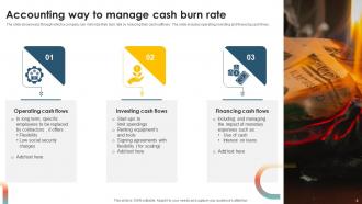 Cash Burn Powerpoint Ppt Template Bundles Best Compatible