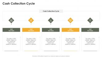 Cash Collection Cycle In Powerpoint And Google Slides Cpb