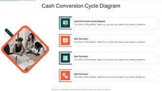 Cash Conversion Cycle Diagram In Powerpoint And Google Slides Cpb