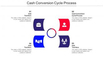 Cash Conversion Cycle Process Ppt Powerpoint Presentation Icon Grid Cpb