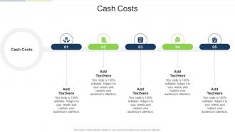 Cash Costs In Powerpoint And Google Slides Cpb