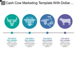 Cash cow marketing template with dollar and loudspeaker image