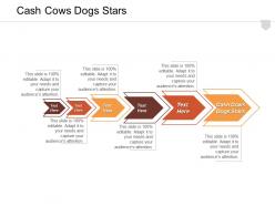 Cash cows dogs stars ppt powerpoint presentation infographic template portfolio cpb