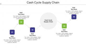 Cash Cycle Supply Chain Ppt Powerpoint Presentation Styles Graphics Cpb