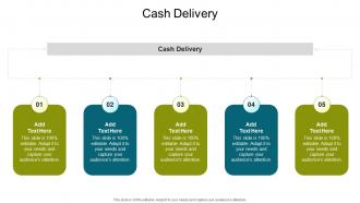 Cash Delivery In Powerpoint And Google Slides Cpb