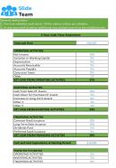 Cash Envelope Tracker Excel Spreadsheet Worksheet Xlcsv XL Bundle V
