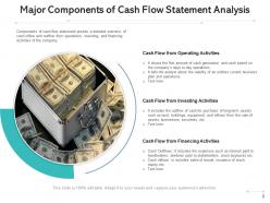 Cash Flow Analysis Circular Arrow Statement Graphical Presentation Horizontal