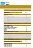 Cash Flow Analysis Excel Spreadsheet Worksheet Xlcsv XL Bundle V